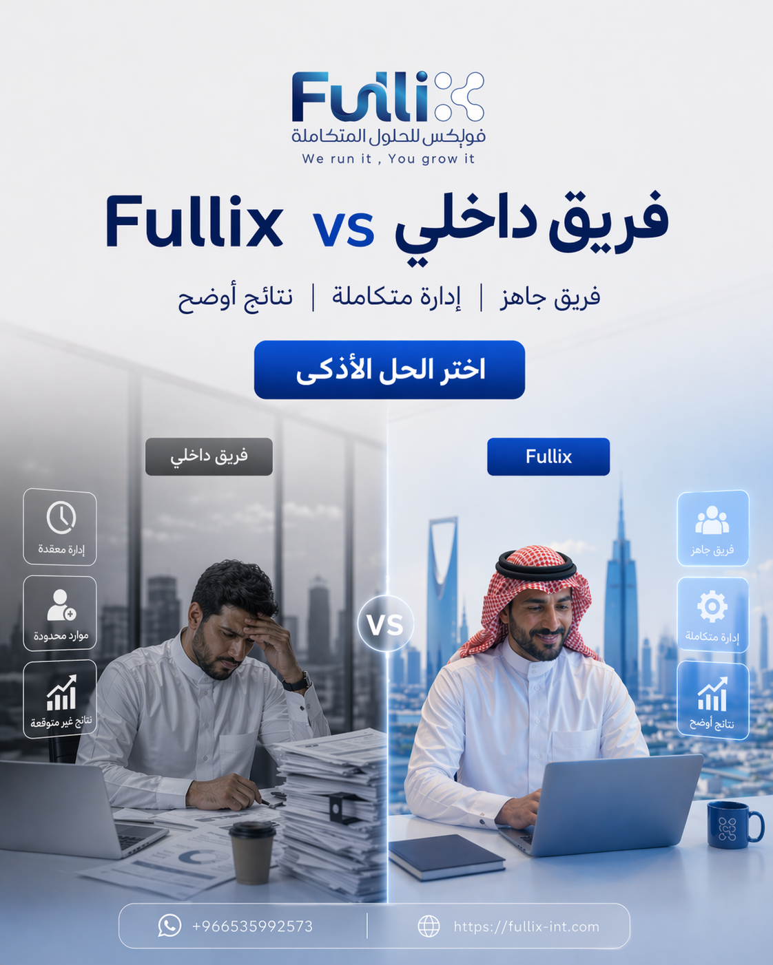Fullix